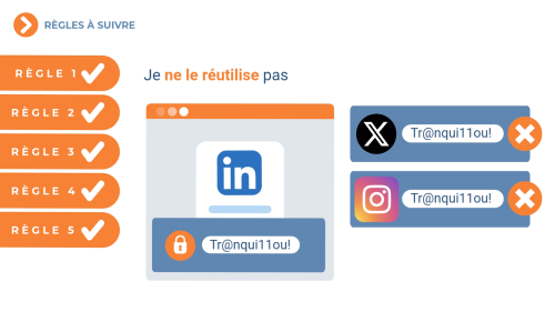 securite de l'authentification