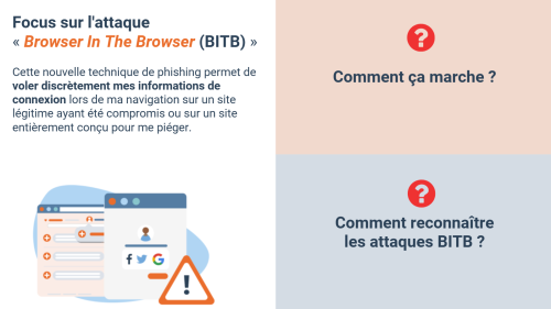 securite en ligne