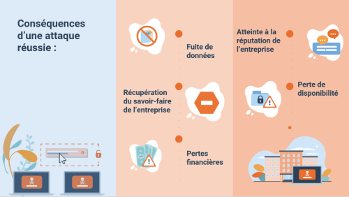 securite generale